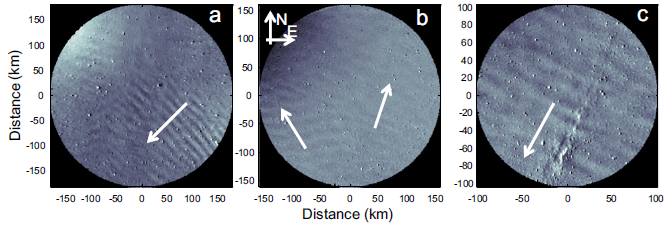 Figure 2. Examples of gravity waves propagating in the upper mesospheric heights around 85 km seen from OH airglow imaging. The arrows represent direction of propagation of the waves (Narayanan et al., J. Atmos. Sol-Terr. Phys., 2013)