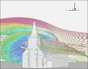 CAE-8