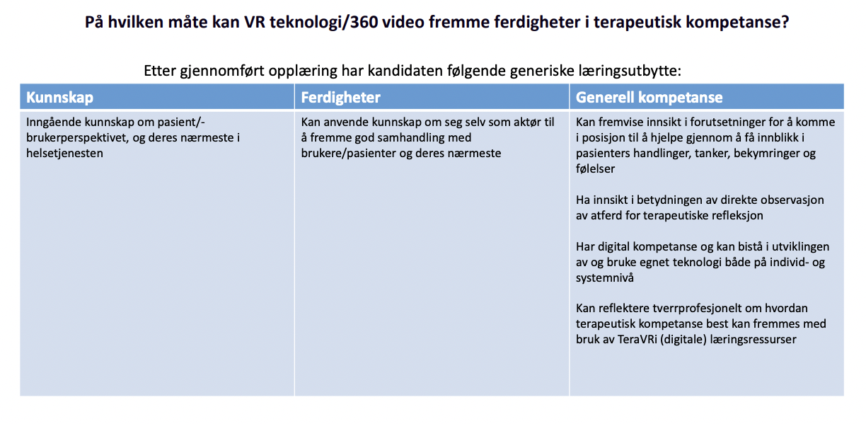 Skjermbilde 2022-06-10 kl. 09.59.24.png
