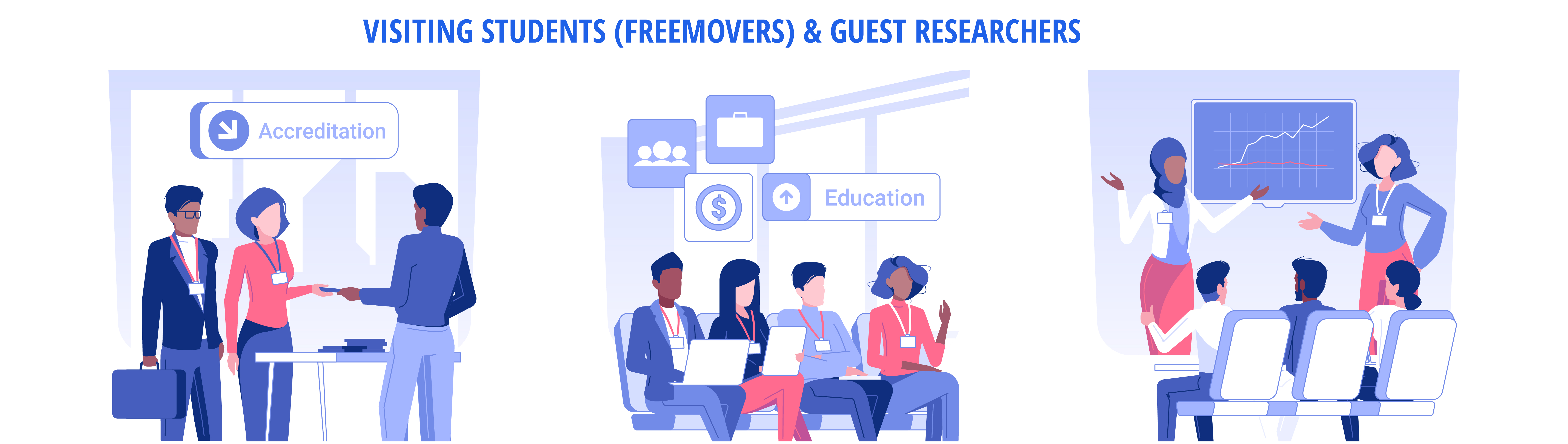 Visiting students and researchers UiT
