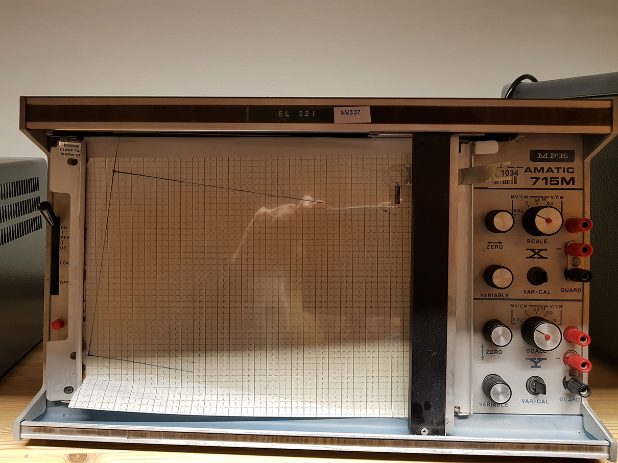 Bilde av Hugo Risø A/S X/Y plotter