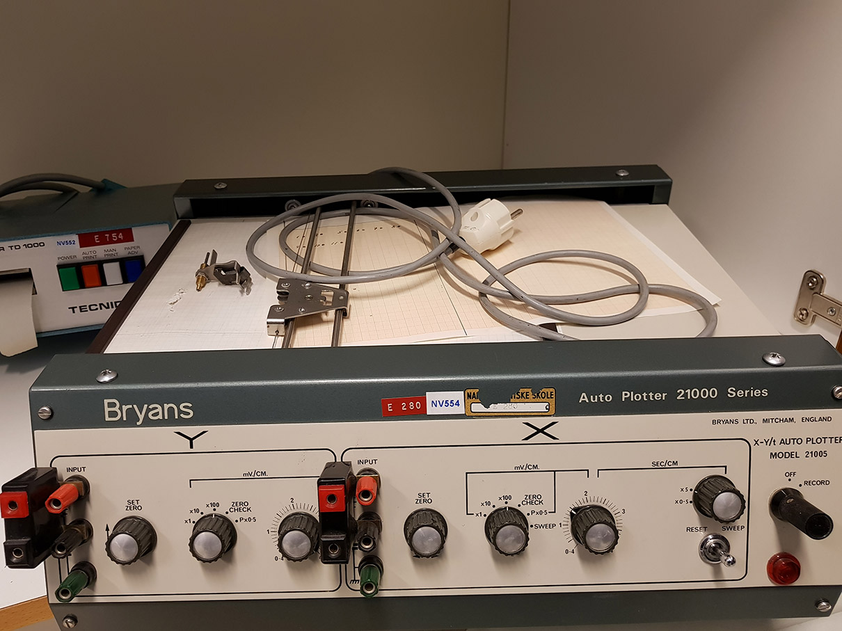 Bilde av Bryans X/Y plotter 21006